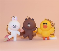 Analysera utsikterna och trenderna på silikonmarknaden